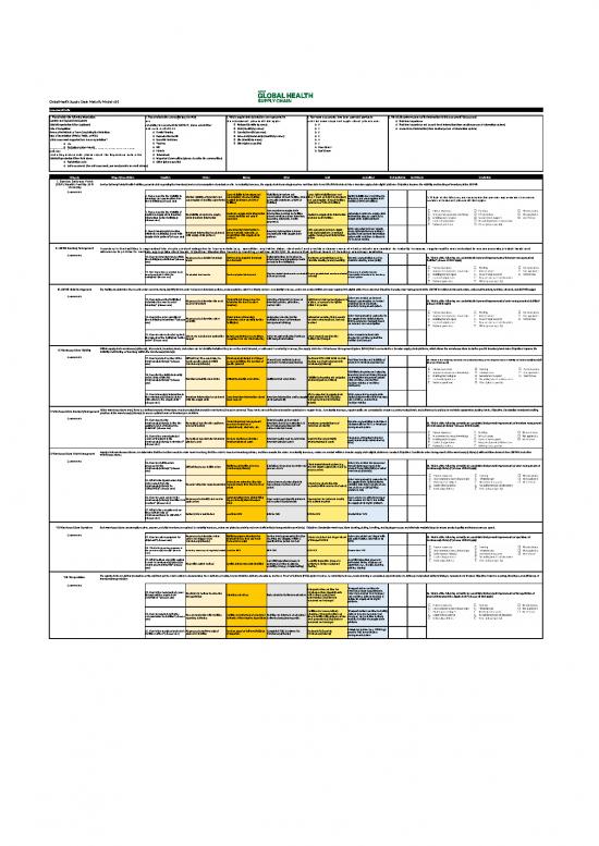 picture1_Planning Excel Template 30749 | Ascm Ghsc Maturity Model V0 &mdash; Assessment Poster R13v2