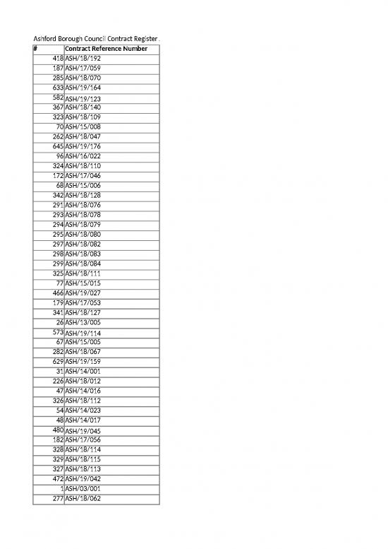 picture1_Ashford Borough Council Contracts Register January 2020 4