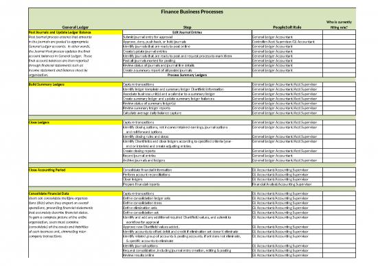 picture_Excel Sheet Download 30918 | Bpa Roles Fin With Formulas 21214