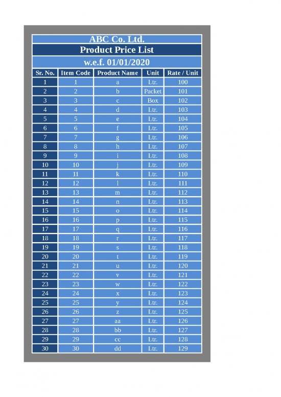 picture Price List Template Excel Free Download 31464 | Consolidated Sales Analysis Report