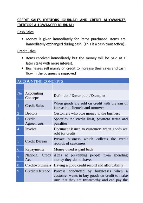 picture Business Spread Sheet 30326 | Credit Sales And Credit Allowances
