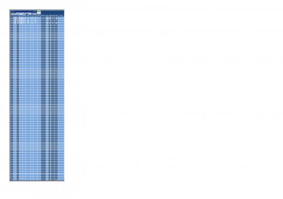 picture Excel Sheet Download 30788 | Daily Sales Report Excel Template