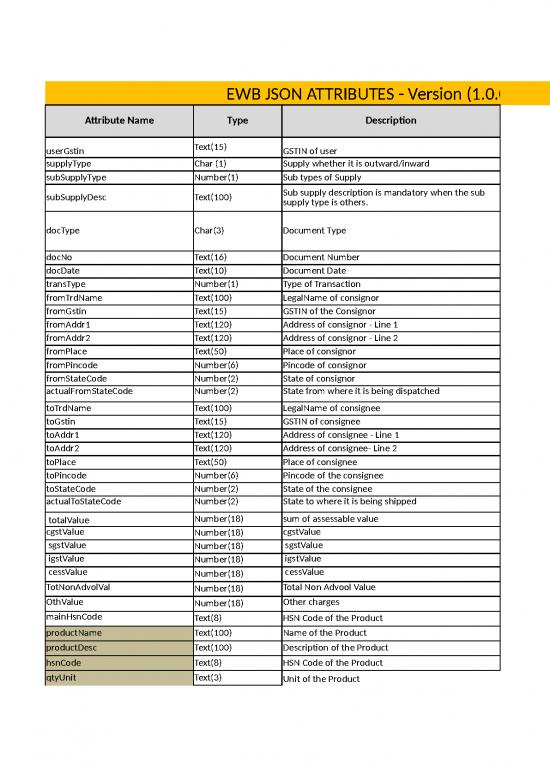 picture Excel Sheet Download 30801 | Ewb Attributes1611