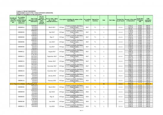 picture Accounting In Excel Format Free Download 31247 | Expenditure List Sample 2