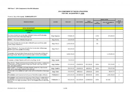 picture Expenses Format In Excel Free Download 31569 | Fdp2019 20 Devt Fund 1st Quarter