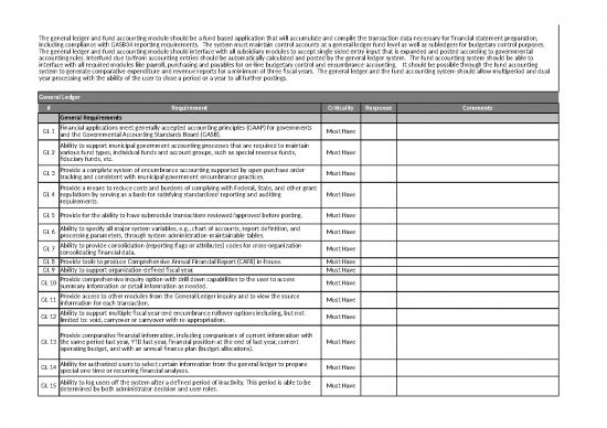 picture_Excel Sheet Download 31199 | Finance Requirements Fmis