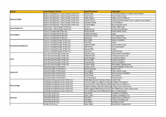 picture Sales Template Excel Free Download 31129 | Find Out Who The Finalists Are