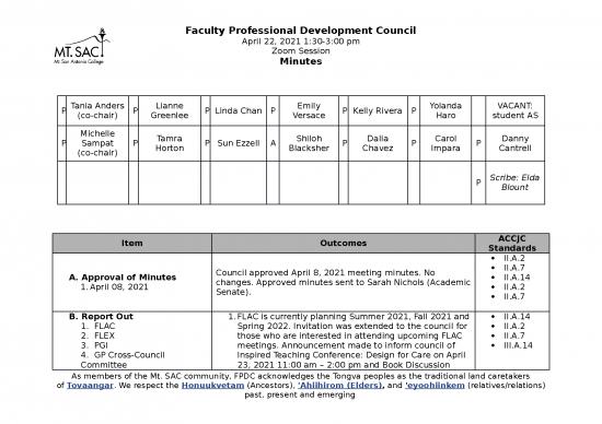 picture Planning Spreadsheet 29715 | Fpdc Minutes 4 22 21