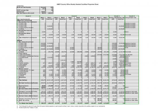 picture_Excel Sheet Download 30898 | Frm Cash Management Chapter 08 Co Cash Model Direct Funding Excel