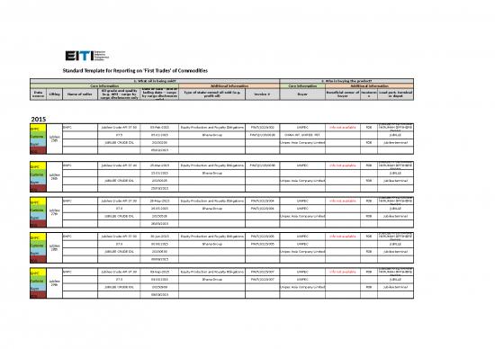 picture_Excel Sheet Download 31468 | Ghana Eiti Commodity Trading Pilot   Data 1