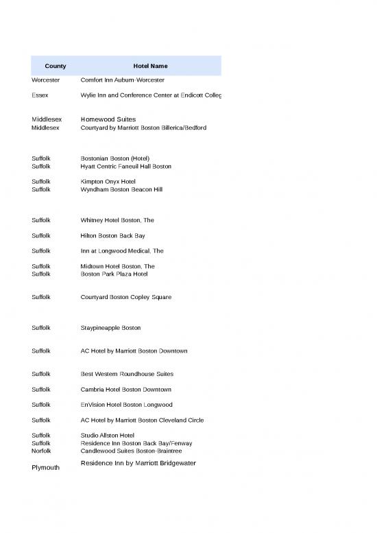 picture Excel Sheet Download 31158 | Hotel List