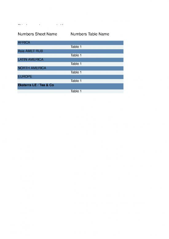 picture Excel Sheet Download 31271 | How To Invoice Addresses