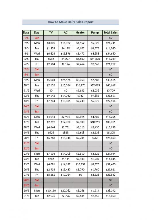 picture Excel Sheet Download 31075 | How To Make Daily Sales Report In Excel