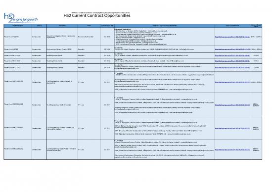 picture Budget Format Excel Free Download 31545 | Hs2 Contract Opportunities Table