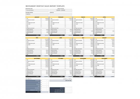 picture_Sales Report Format In Excel Free Download 31531 | Ic Restaurant Monthly Sales Report 11456