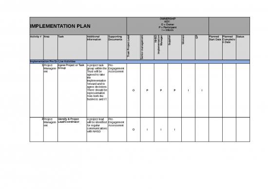 picture Business Spread Sheet 31062 | Implementation Plan Template