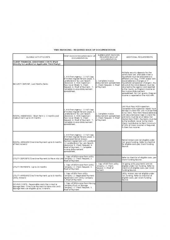 picture Excel Sheet Download 31305 | Invoicing Eligible Costs Checklist