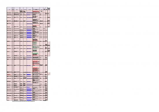 picture1_Invoice Template In Excel Format Free Download 30983 | Iter Agreements With Hotels 2016 Rates