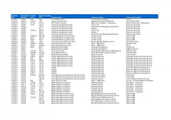picture Excel Sheet Download 31224 | July 2017