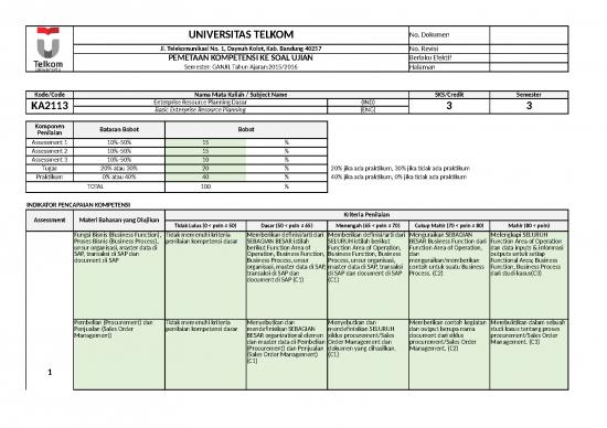 picture Business Spread Sheet 31466 | Ka2113 Erp Dasar Mda Peta Kompetensi Dg Soal Ujian