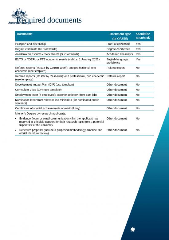 picture Experience Letter Format Doc Free Download 31312 | List Of Required Documents For Australia Awards 2021 1