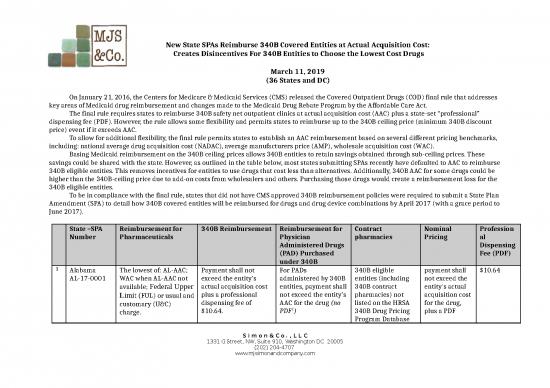picture Professional Invoice Template Word 30420 | Medicaid Spas Outpatient Drugs 1