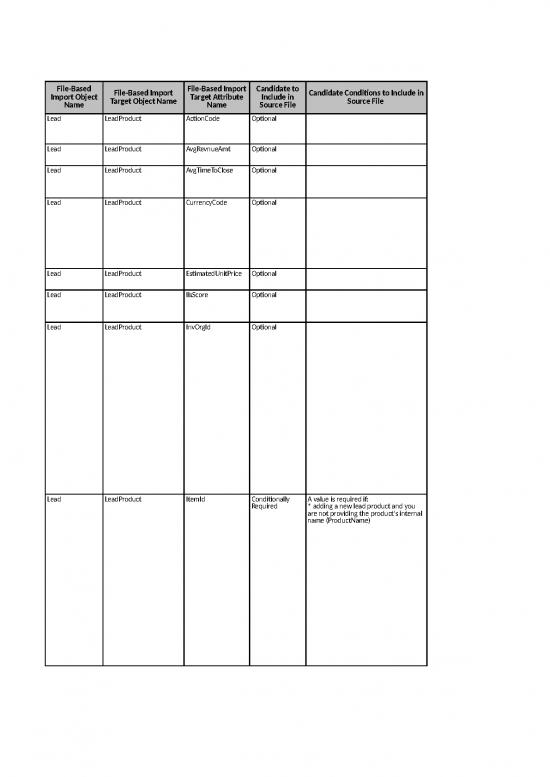 picture_Mkt Imp Lead Product T Reference