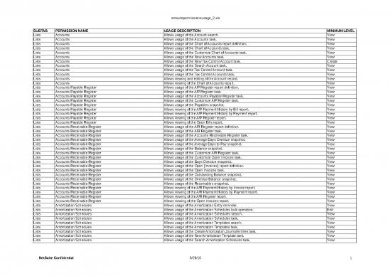 picture_Excel Sheet Download 31487 | Netsuitepermissionsusage 2