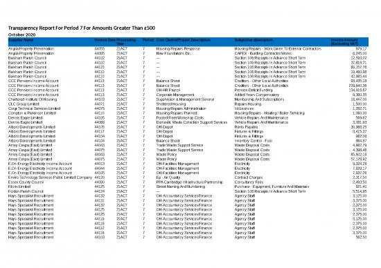 picture Excel Sheet Download 31225 | October 2020