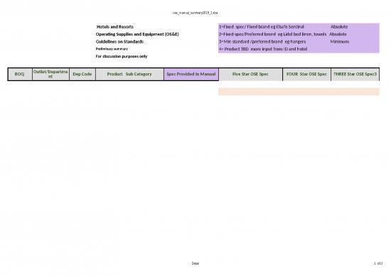 picture_Summary Format In Excel 30910 | Ose Manual Summary2019 1