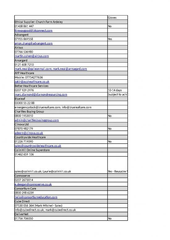 picture Sales Template Excel Free Download 31511 | Ppe Stock Hcpa Version