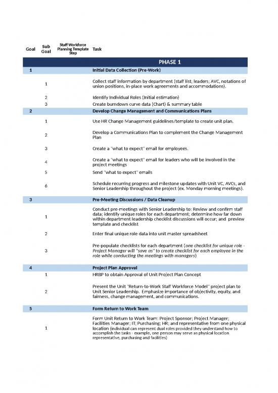 picture Excel Sheet Download 30844 | Project Plan For Return To Onsite General Template