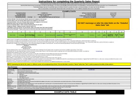 picture Excel Sheet Download 31050 | Quarterly Sales Report Format