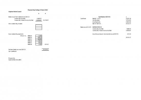 picture Excel Sheet Download 31028 | Reconcilliations Approvals Clapham Pc For Meeting 21f