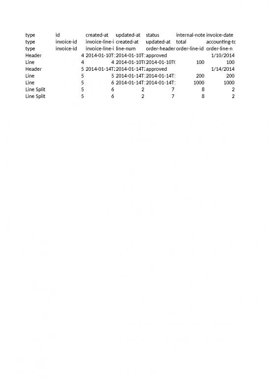 picture Sap Excel Download Xlsx 31034 | Sample Data   Invoice Data