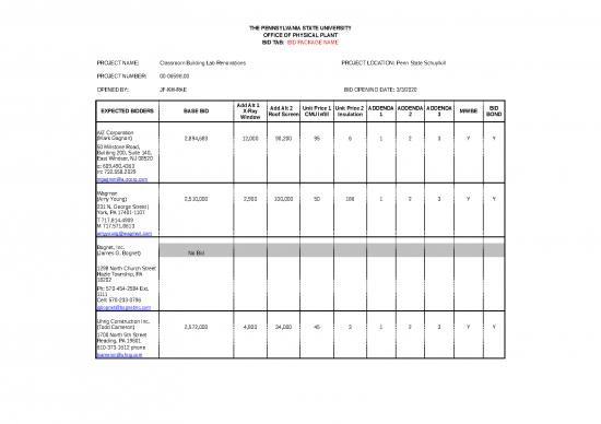 picture Construction Template Excel 31600 | Sl 00 00 Classrm Bldg Lab Reno 03032020
