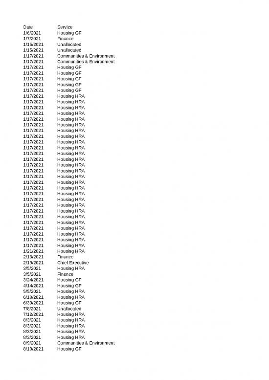 picture_Excel Finance Template 31100 | Spending Over &pound;500   January To March 2022