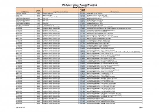 picture_Ledger Account Format In Excel Free Download 31220 | Sub Total To Ledger Account To Fac Map