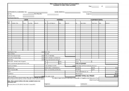 picture Overtime Format In Excel Download 31053 | Summary Of Daily Force Acct