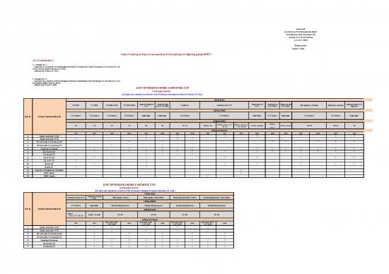picture Minutes Of Meeting Template Excel Free Download 30854 | Trading Modes Asts Eng