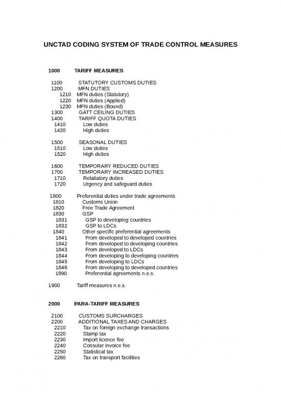 picture_Agreement Sample 30492 | Unctad Coding System Of Trade Control Measures