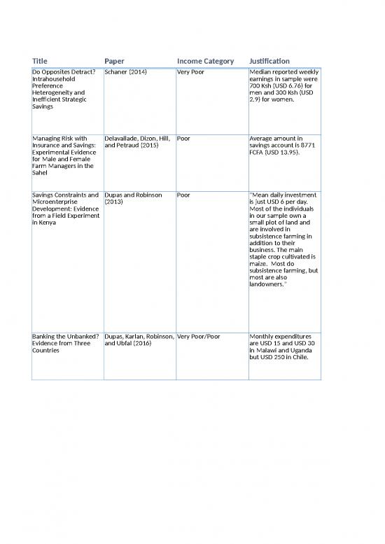 picture1_Account Template Excel Free Download 31022 | Women Income Categories