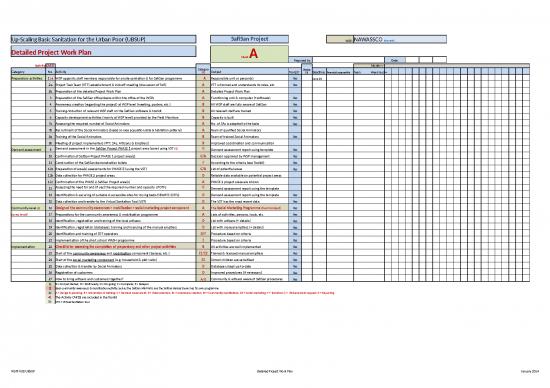 picture_Excel Sample Sheet 33769 | 0301030102 Appendix Detailed Project Work Plan (template)