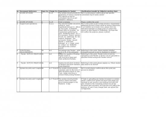 picture Mis In Excel Sheet 32965 | 0910184741queries From Vishal @ Auctiontiger