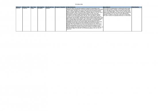 picture1_Excel Sample Sheet 32717 | 11 Calsaws Release Notes