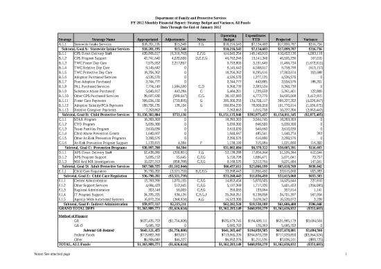 picture1_Monthly Budget Template 32759 | 12 01 Item Download 2022-08-09 17-24-18