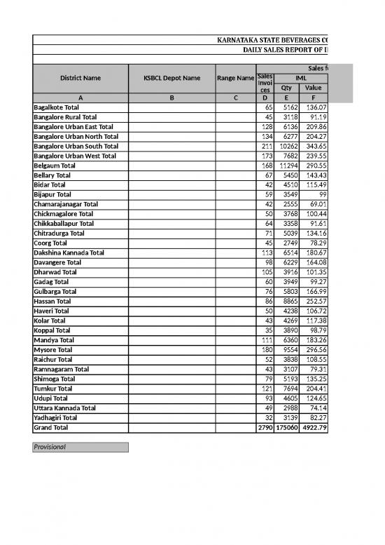 picture1_Sales Excel Sheet 32917 | 16 04 2015