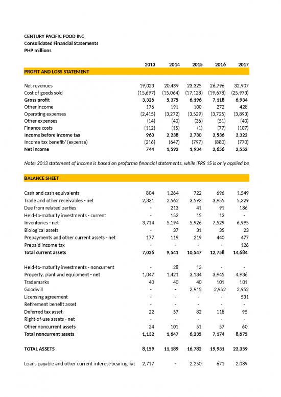 picture Expense Statement Format Excel 32378 | 2013 To 2020 Financial Statements In Excel Format