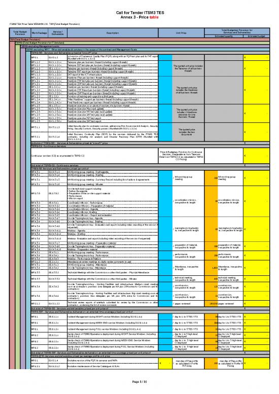picture Budget Spreadsheet 32431 | 2016ao01 A3 Price Table V21 En