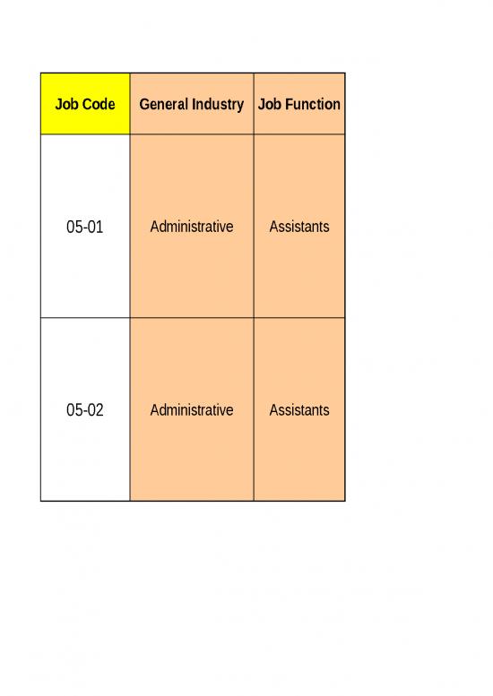 picture_2018 Job Table